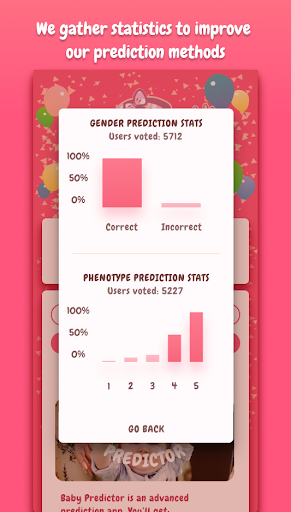 Baby Gender Predictor - Chinese Gender Prediction Screenshot4