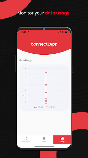 Connect2VPN - Fast & Safe VPN Screenshot4