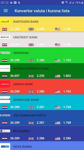 Konvertor valuta/kursna lista Screenshot2