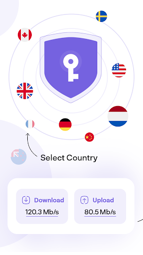 Proxy VPN Master, Speed Tester Screenshot3