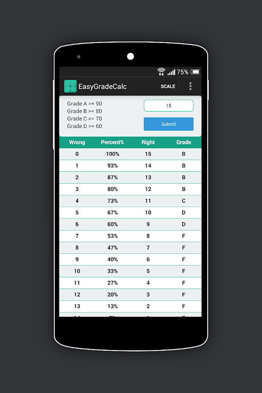 Easy Grade Calculator Screenshot4