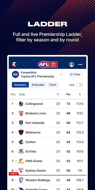 AFL Live Official App Screenshot4