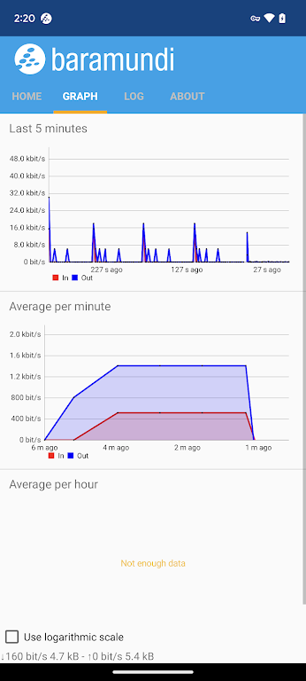 baramundi VPN Screenshot2