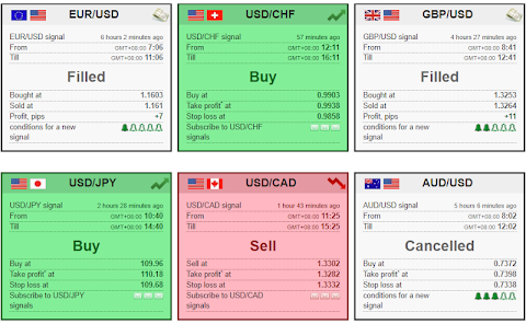 Forex eBooks & News - Top eBoo Mod Screenshot3