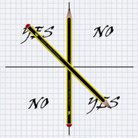 Charlie Charlie Challenge APK