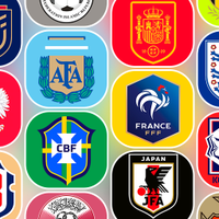 Guess Logo Quiz Cup 2022 APK