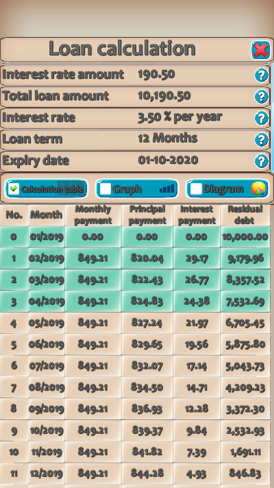 Loan&Deposit Calculator 2 Screenshot4