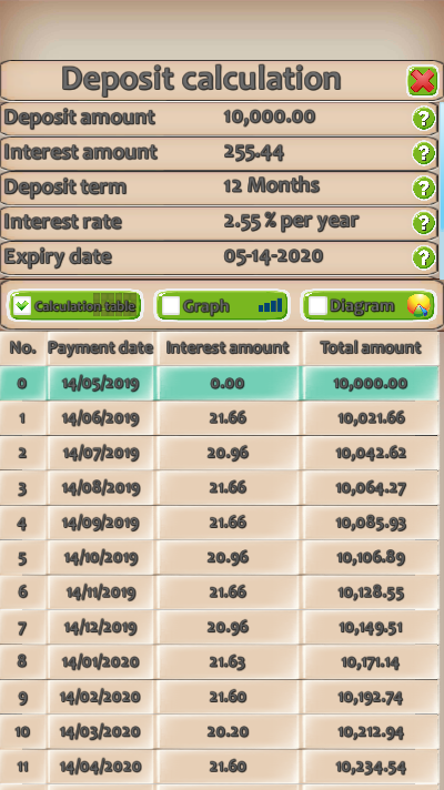 Loan&Deposit Calculator 2 Screenshot3