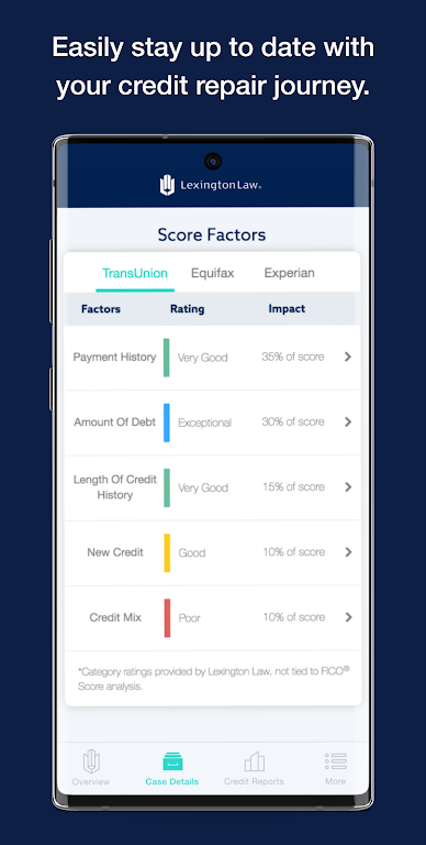 Lexington Law - Credit Repair Screenshot4