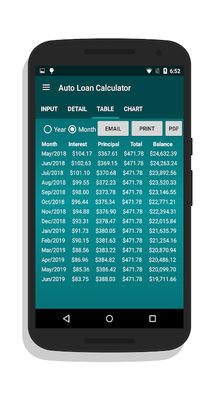 Auto Loan Calculator Screenshot3