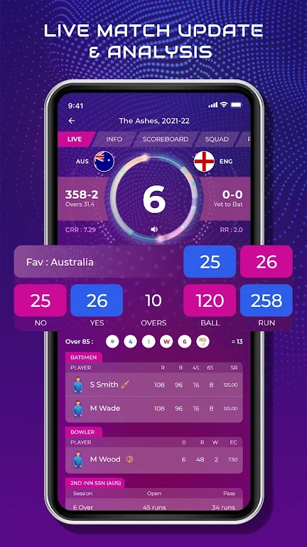 CricScore Line Guru Pro - Live Screenshot2