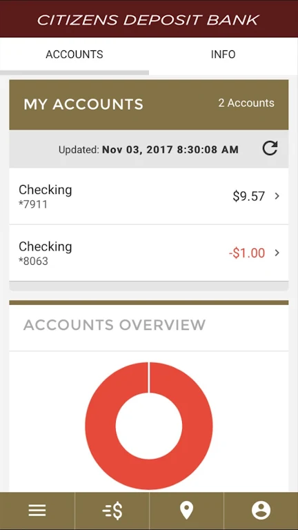 Citizens Deposit Bank Mobile Screenshot2