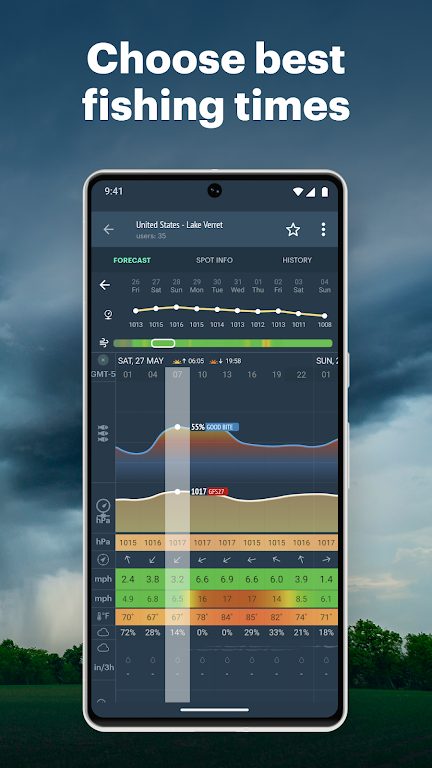 Windy.app: Windy Weather Map Mod Screenshot4