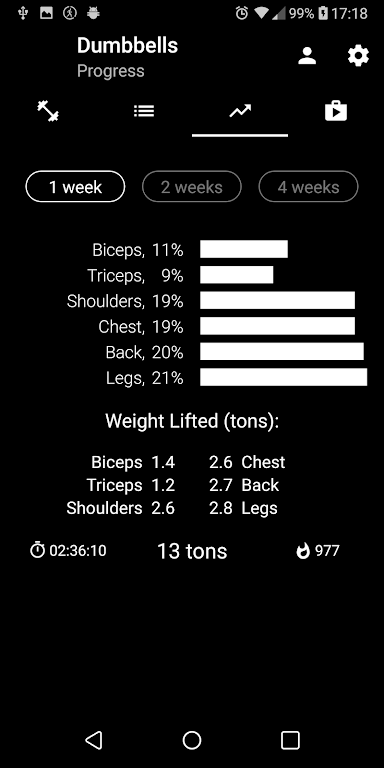 Dumbbell Home Workout Mod Screenshot3