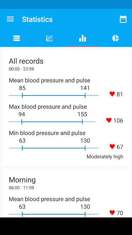 Blood Pressure Diary Pro Mod Screenshot3