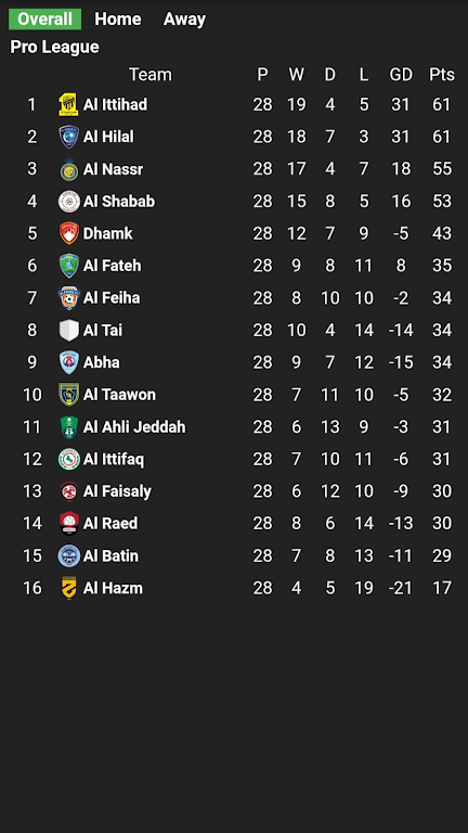 Al-Nassr saudi matches Screenshot1