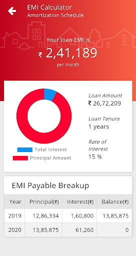 HDFC Home Loans Screenshot2