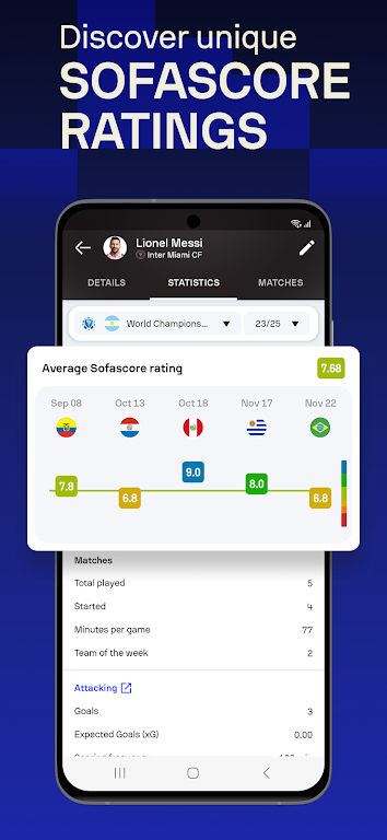 Sofascore – Sports Live Scores Mod Screenshot3