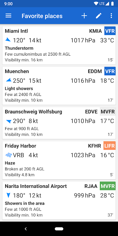 Avia Weather – METAR & TAF Mod Screenshot1