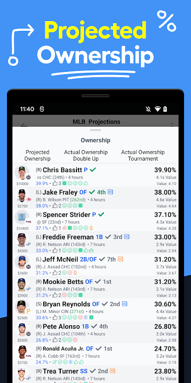 LineStar for FanDuel Screenshot2