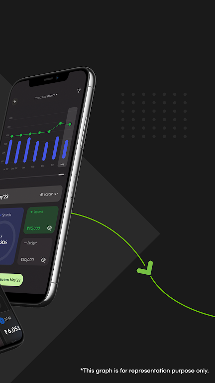 axio: Expense Tracker & Budget Screenshot2