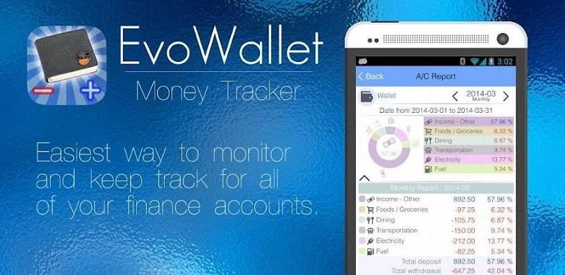 EvoWallet MoneyTracker Premium Screenshot1