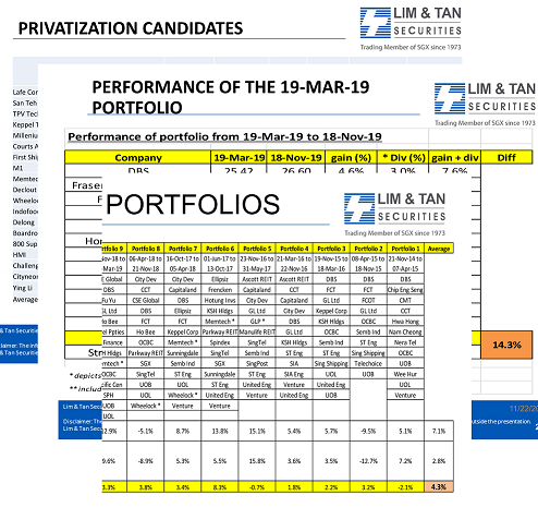 Lim & Tan SGX FundFlow CFA cal Screenshot4