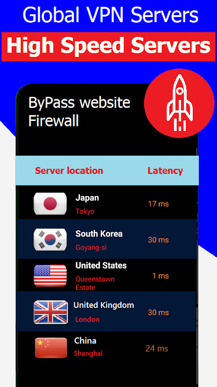 Naked VPN + Private Browser Screenshot2