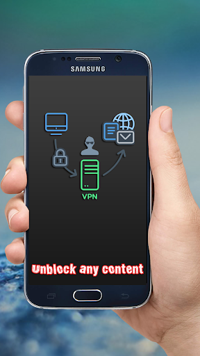 VPNPrivate: Unlimited Free VPN Screenshot3