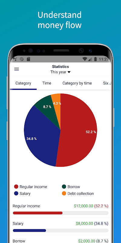 SmartMoney - Personal money management Screenshot2