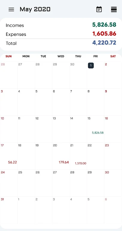 CLK Budget Manager - Incomes a Screenshot1