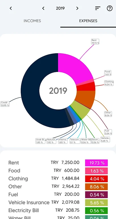 CLK Budget Manager - Incomes a Screenshot2