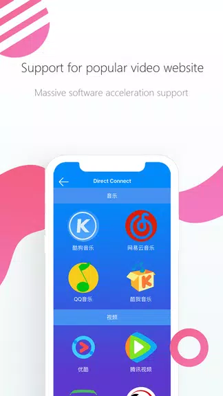 TTSpeed-Free VPN, one-click to China Screenshot3