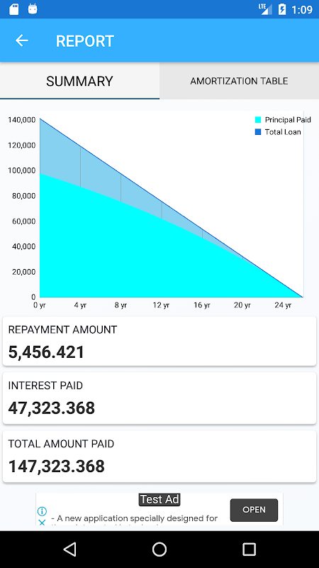 Free Loan Calculator with amortization schedule Screenshot2