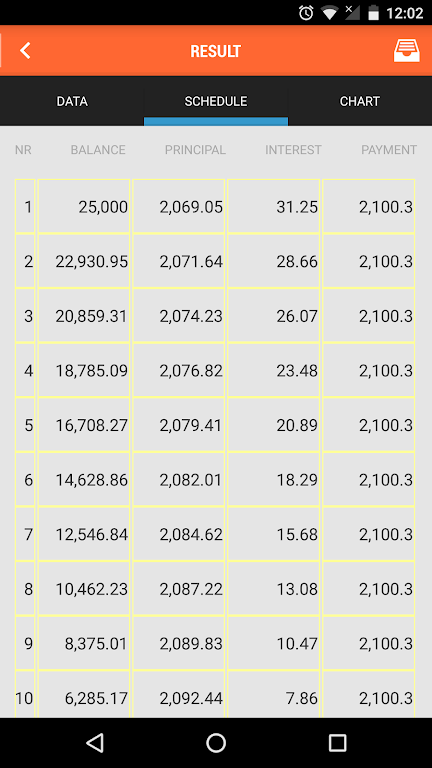 Loan Shark - Loan Calculator, Interest & Repayment Screenshot3