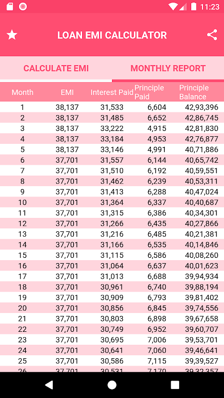 Loan Repayment Interest Statement Calculator Screenshot4