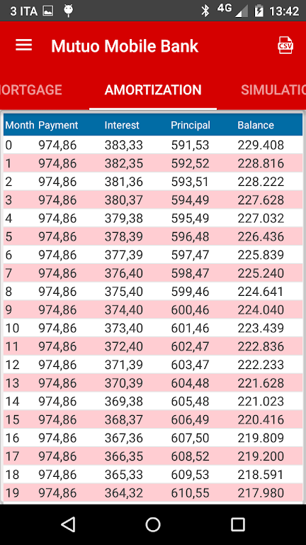 Mortgage Loan Calculator Screenshot2