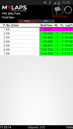 MYLAPS Live Timing Wifi Screenshot3