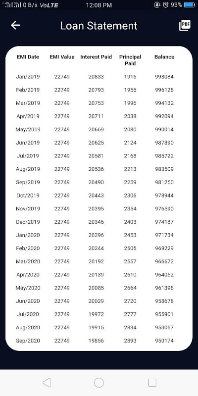 Loan Statement Screenshot1