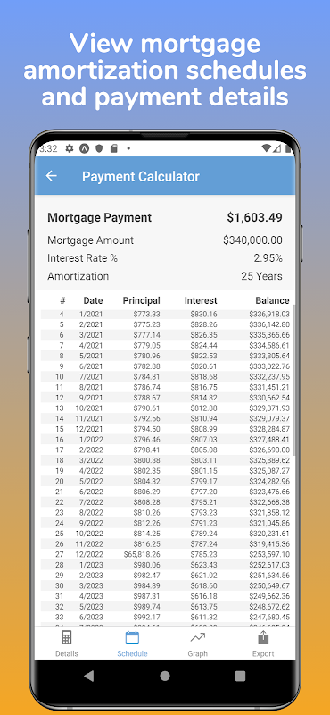 Mortgage Pal - Loan Calculator Screenshot3