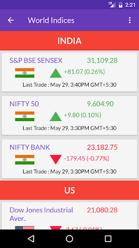 NSE BSE Indian Stock Quotes - Live Market Prices Screenshot3