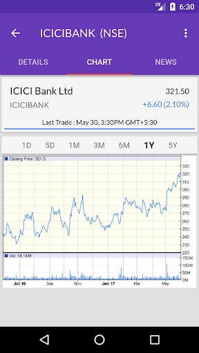 NSE BSE Indian Stock Quotes - Live Market Prices Screenshot1