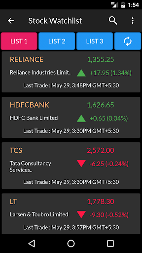 NSE BSE Indian Stock Quotes - Live Market Prices Screenshot4