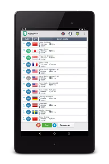 Archie VPN Screenshot3