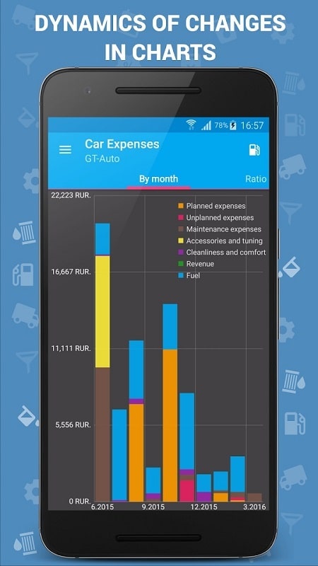 Car Expenses Manager Pro Screenshot3