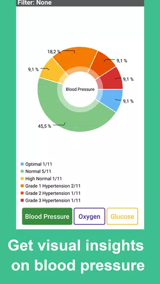 Blood Pressure Tracker Screenshot4