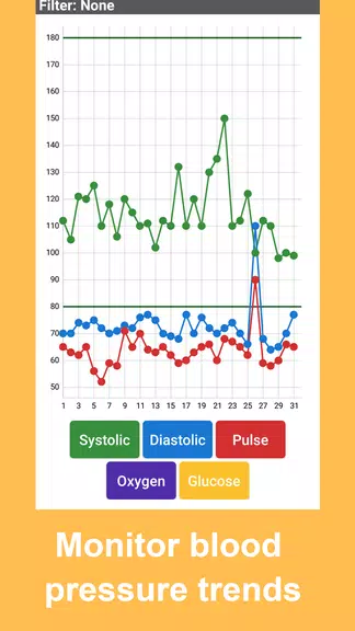 Blood Pressure Tracker Screenshot3