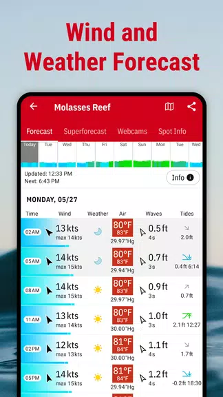 Windfinder: Wind & Weather map Screenshot2