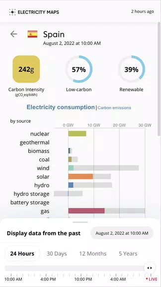 Electricity Maps Screenshot2