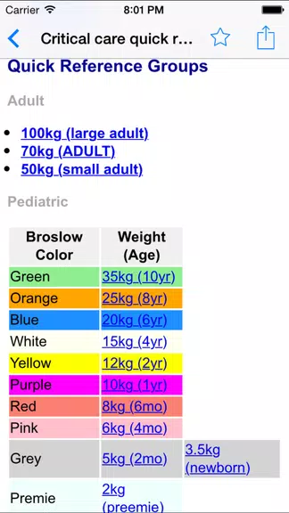 WikEM - Emergency Medicine Screenshot1